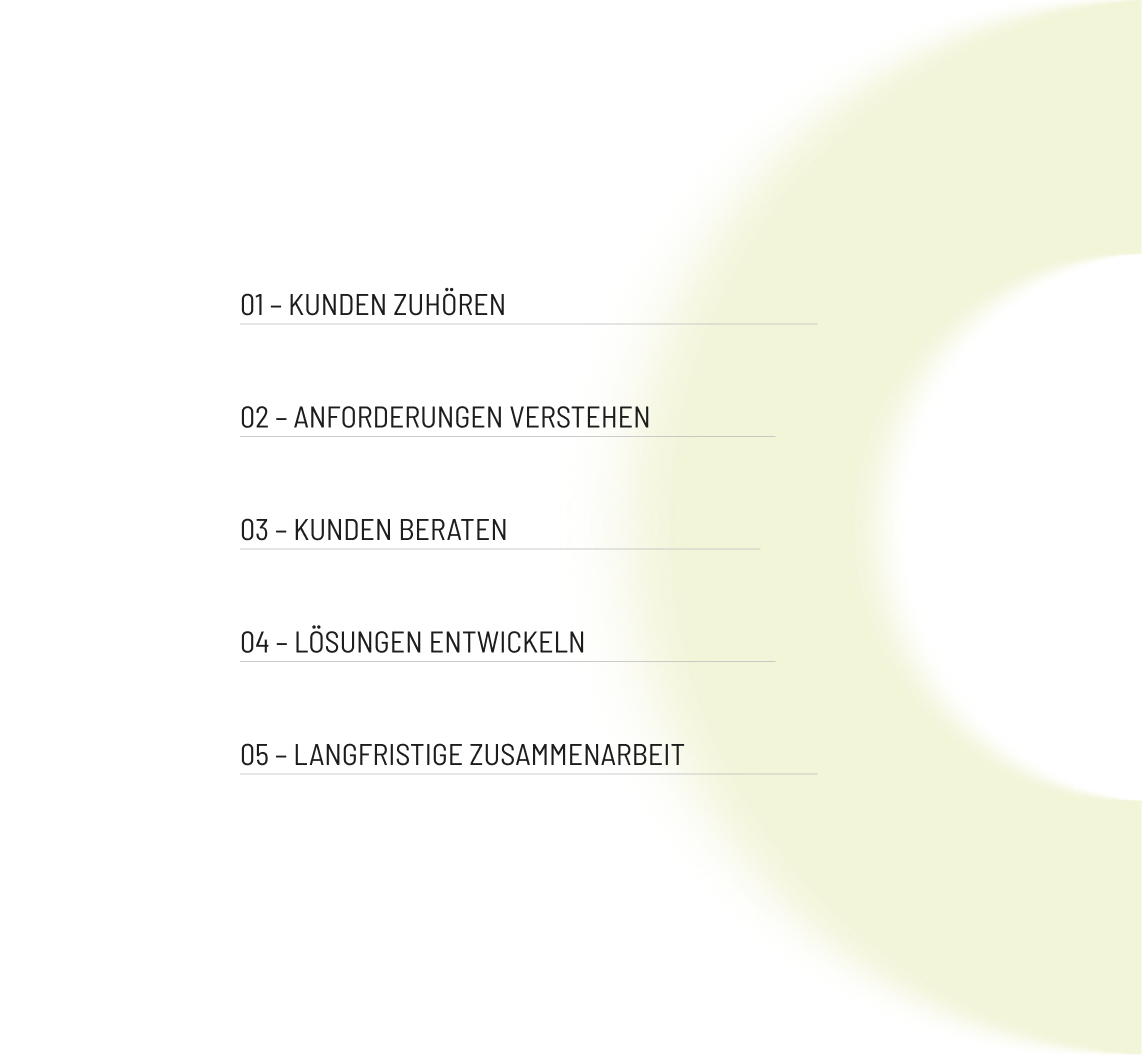 gelbe Halbkreis Grafik mit den Beschriftungen 01- Kunden zuhören, 02-Anforderungen verstehen, 03-Kunden beraten, 04-Lösungen entwickeln, 05-langfristige Zusammenarbeit